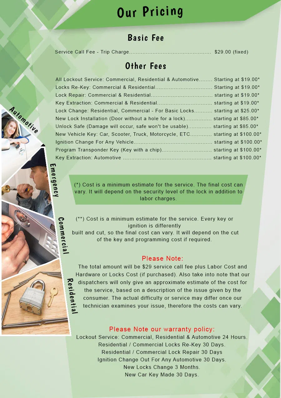 Aqua Locksmith Store North Branford, CT 203-349-3045